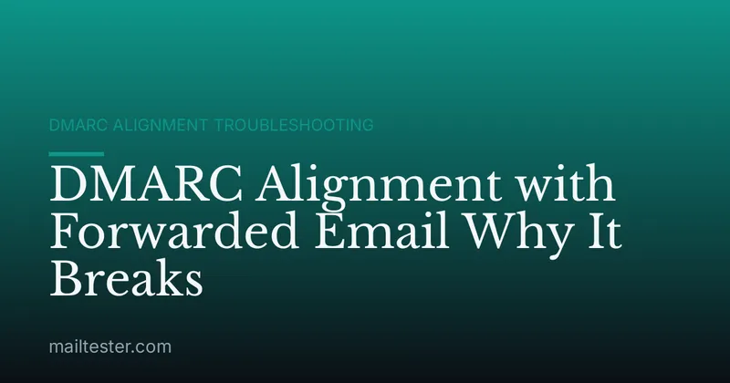 DMARC Alignment with Forwarded Email Why It Breaks