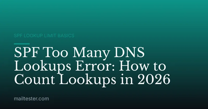 SPF Too Many DNS Lookups Error: How to Count Lookups in 2026