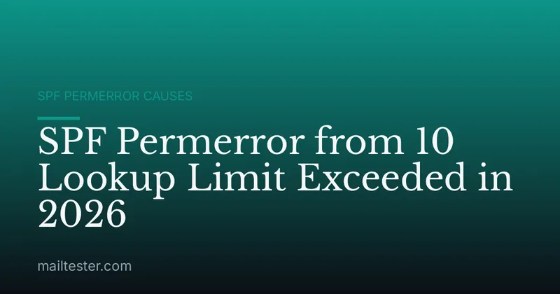 SPF Permerror from 10 Lookup Limit Exceeded in 2026
