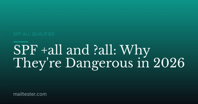 SPF +all and ?all: Why They're Dangerous in 2026