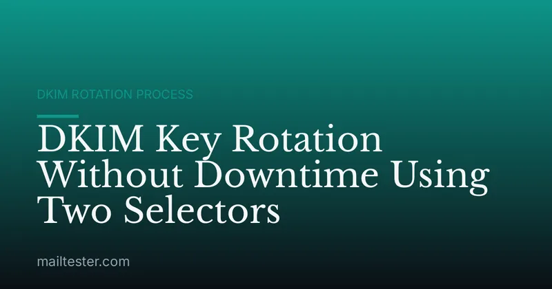 DKIM Key Rotation Without Downtime Using Two Selectors
