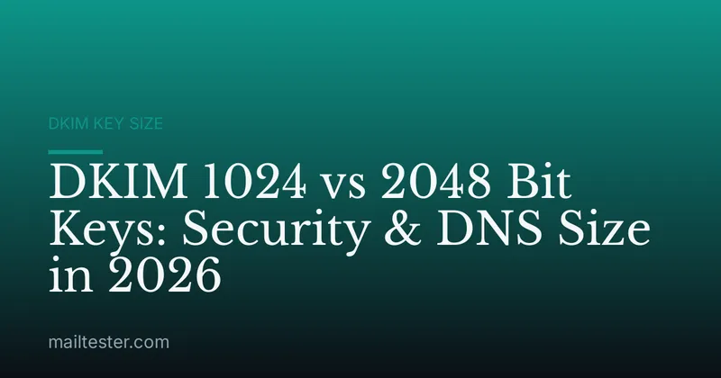 DKIM 1024 vs 2048 Bit Keys: Security & DNS Size in 2026