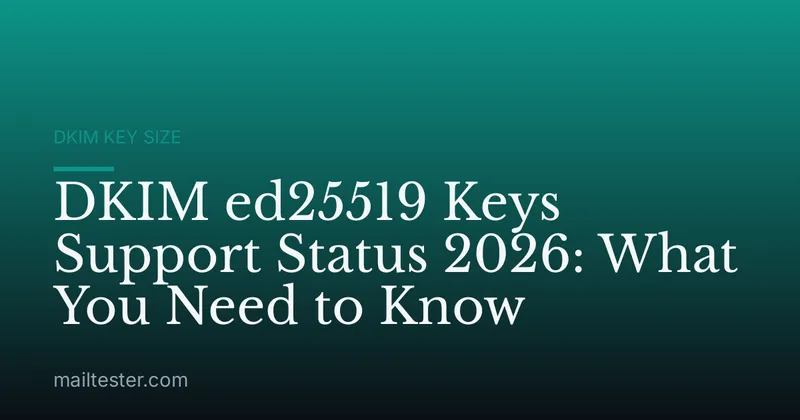 DKIM ed25519 Keys Support Status 2026: What You Need to Know