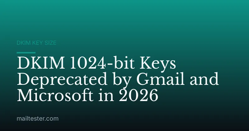 DKIM 1024-bit Keys Deprecated by Gmail and Microsoft in 2026
