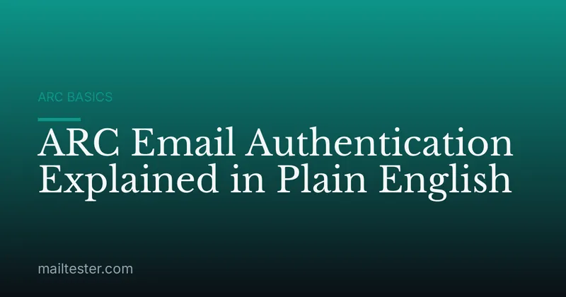 ARC Email Authentication Explained in Plain English