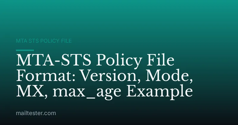MTA-STS Policy File Format: Version, Mode, MX, max_age Example