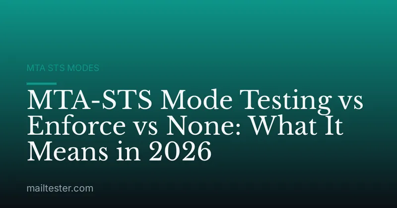 MTA-STS Mode Testing vs Enforce vs None: What It Means in 2026
