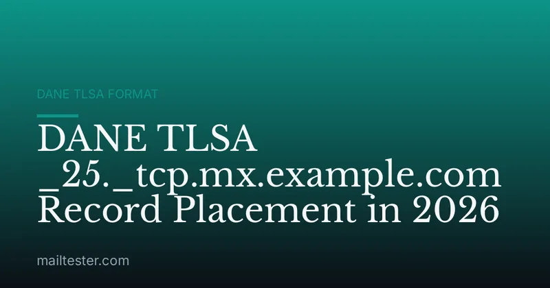 DANE TLSA _25._tcp.mx.example.com Record Placement in 2026