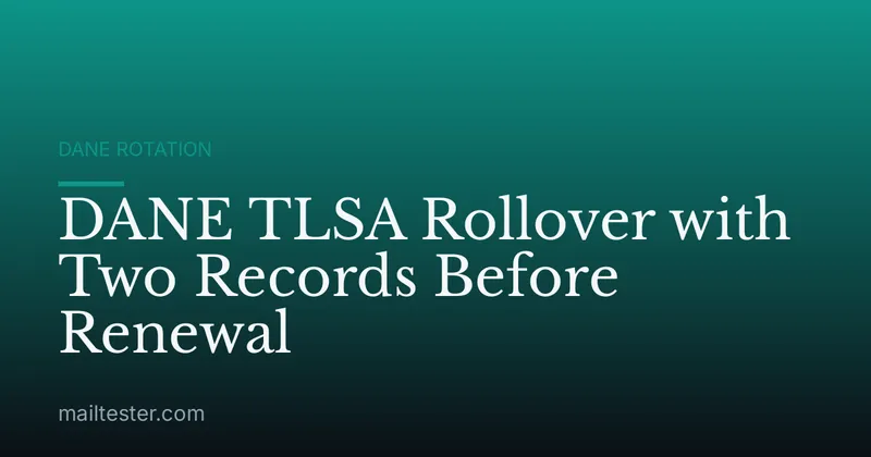 DANE TLSA Rollover with Two Records Before Renewal