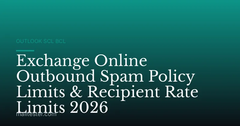 Exchange Online Outbound Spam Policy Limits & Recipient Rate Limits 2026