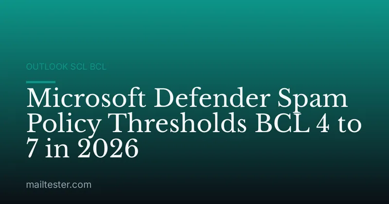 Microsoft Defender Spam Policy Thresholds BCL 4 to 7 in 2026