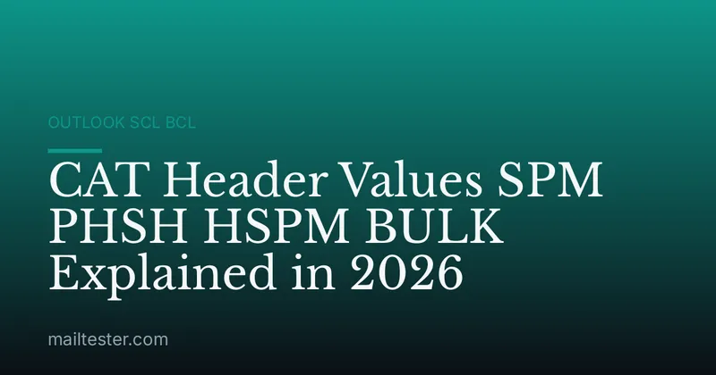 CAT Header Values SPM PHSH HSPM BULK Explained in 2026