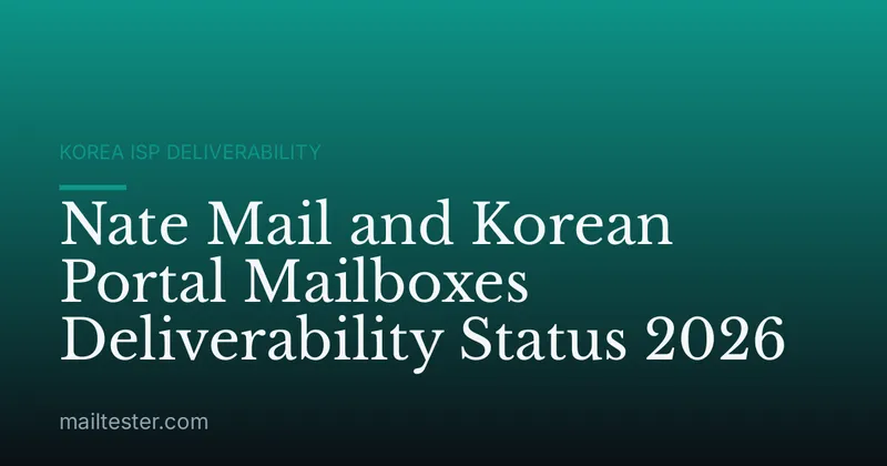 Nate Mail and Korean Portal Mailboxes Deliverability Status 2026