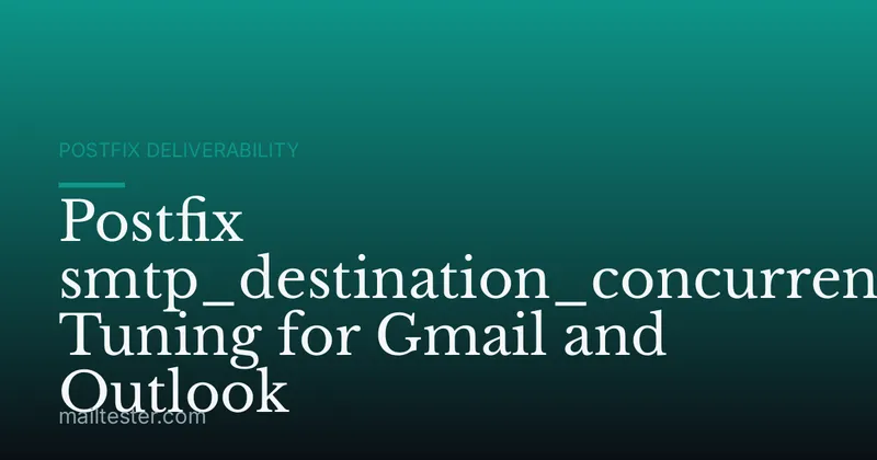 Postfix smtp_destination_concurrency_limit Tuning for Gmail and Outlook