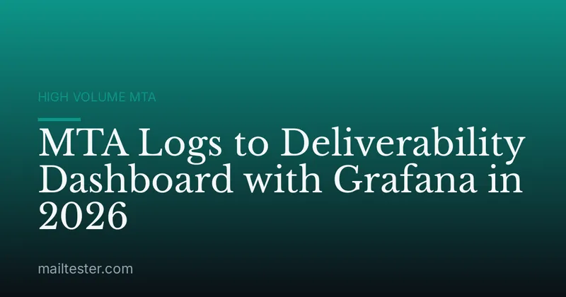 MTA Logs to Deliverability Dashboard with Grafana in 2026