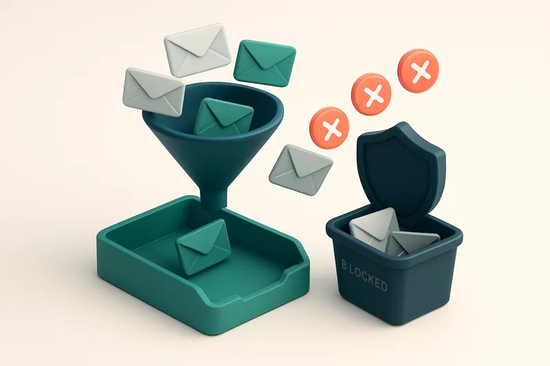 An isometric office scene showing a funnel with 3D envelopes labeled 'valid' and 'risky' flowing into a green 'inbox' tr