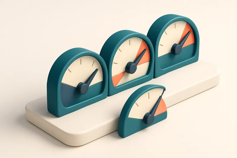 Hero: a row of four gauges with varying levels filled, all pointing toward 'High Deliverability'