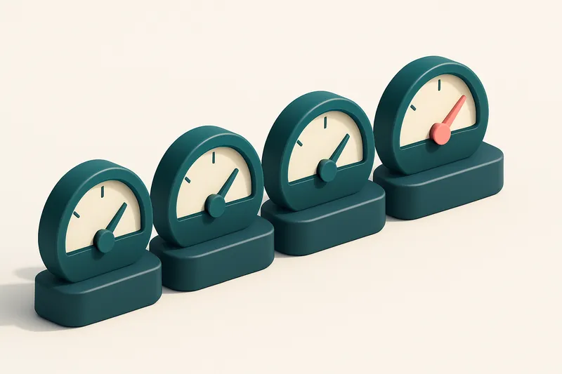 a row of four gauges with labels: 'Inbox', 'Spam', 'Blocked', 'Delivered'