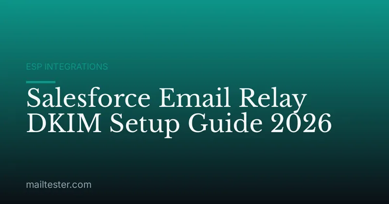 Salesforce Email Relay DKIM Setup Guide 2026