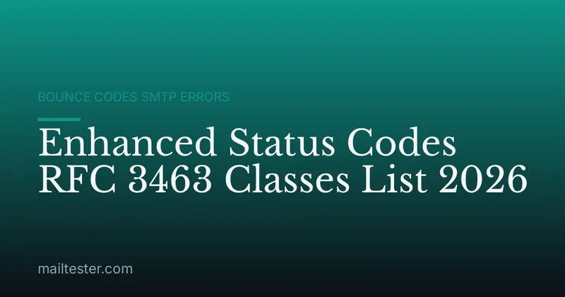 Enhanced Status Codes RFC 3463 Classes List 2026