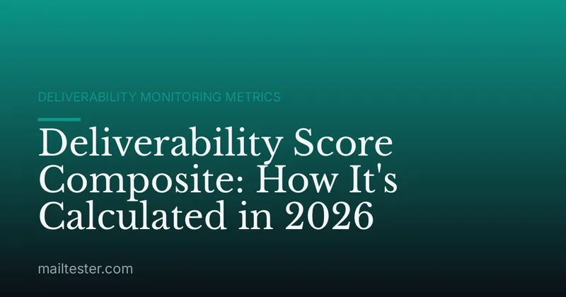Deliverability Score Composite: How It's Calculated in 2026