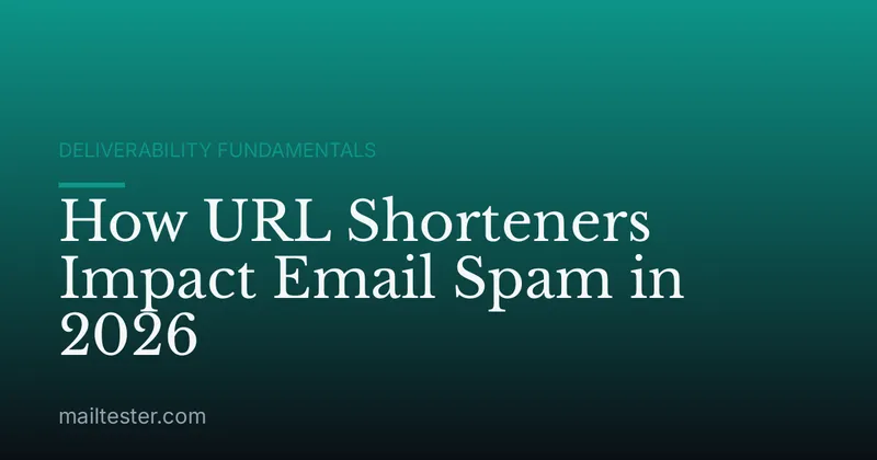 How URL Shorteners Impact Email Spam in 2026
