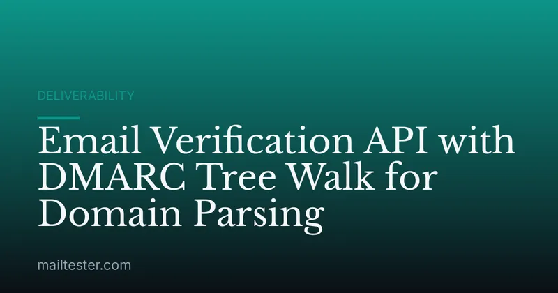 Email Verification API with DMARC Tree Walk for Domain Parsing