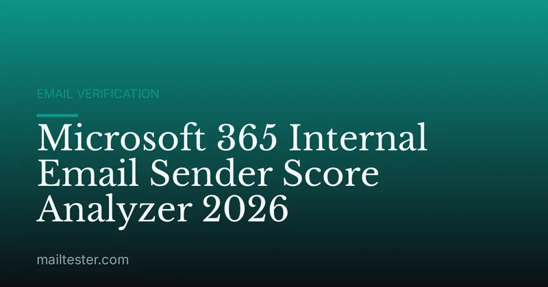 Microsoft 365 Internal Email Sender Score Analyzer 2026