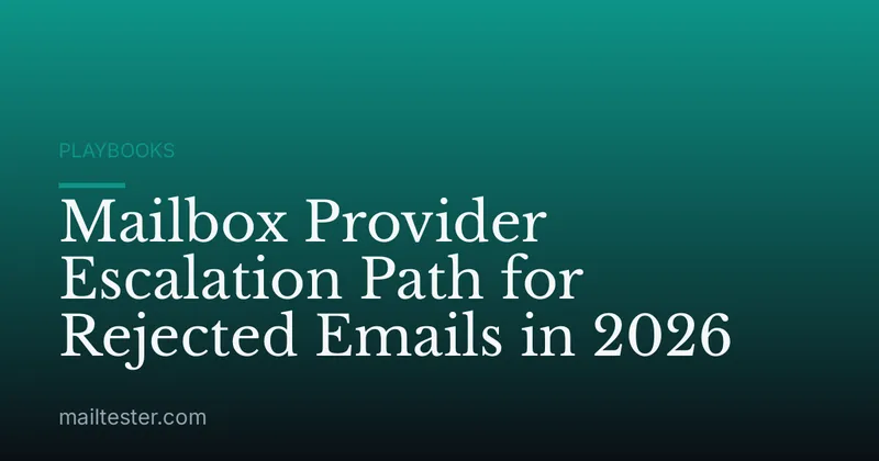 Mailbox Provider Escalation Path for Rejected Emails in 2026