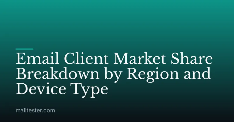 Email Client Market Share Breakdown by Region and Device Type