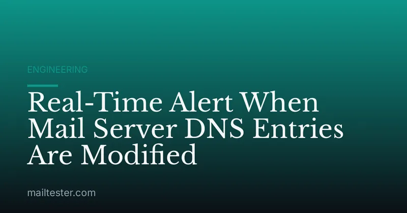 Real-Time Alert When Mail Server DNS Entries Are Modified