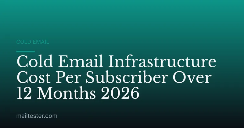 Cold Email Infrastructure Cost Per Subscriber Over 12 Months 2026