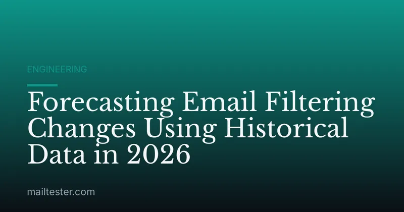 Forecasting Email Filtering Changes Using Historical Data in 2026