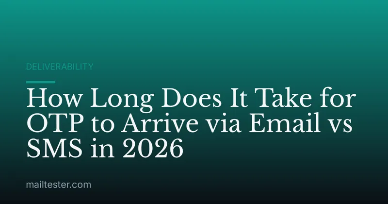 How Long Does It Take for OTP to Arrive via Email vs SMS in 2026