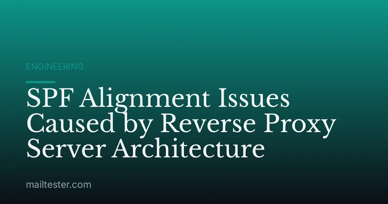 SPF Alignment Issues Caused by Reverse Proxy Server Architecture