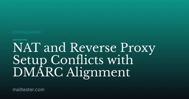 NAT and Reverse Proxy Setup Conflicts with DMARC Alignment