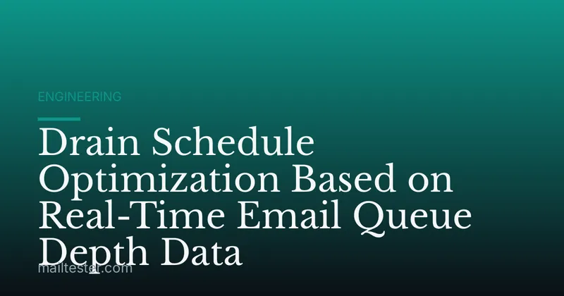 Drain Schedule Optimization Based on Real-Time Email Queue Depth Data
