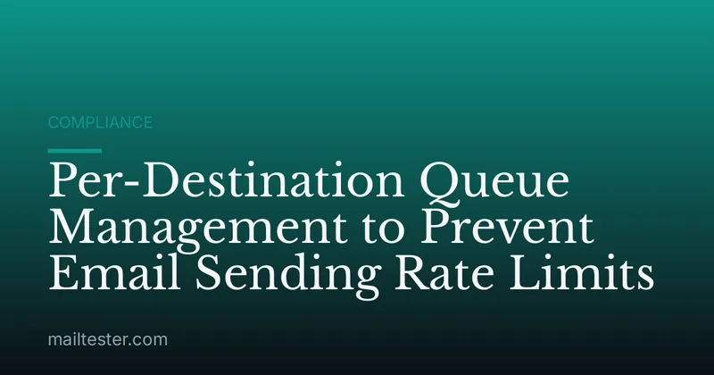Per-Destination Queue Management to Prevent Email Sending Rate Limits
