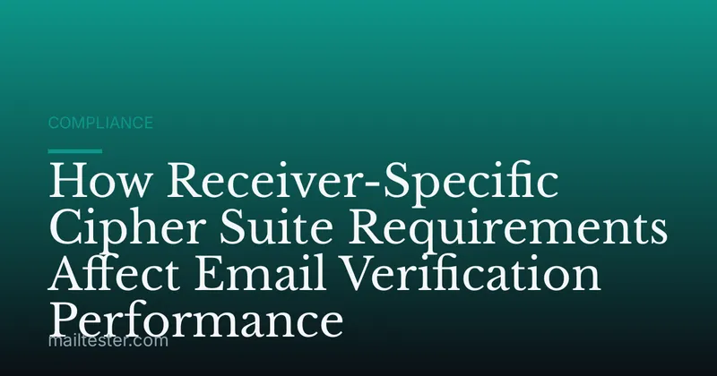 How Receiver-Specific Cipher Suite Requirements Affect Email Verification Performance