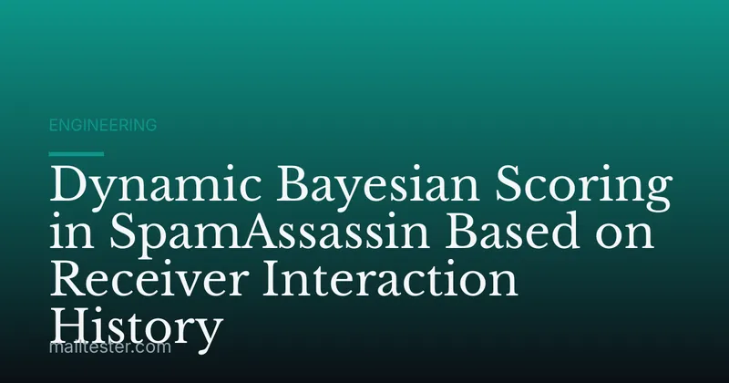 Dynamic Bayesian Scoring in SpamAssassin Based on Receiver Interaction History