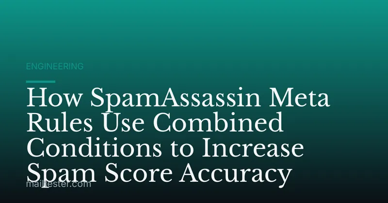 How SpamAssassin Meta Rules Use Combined Conditions to Increase Spam Score Accuracy