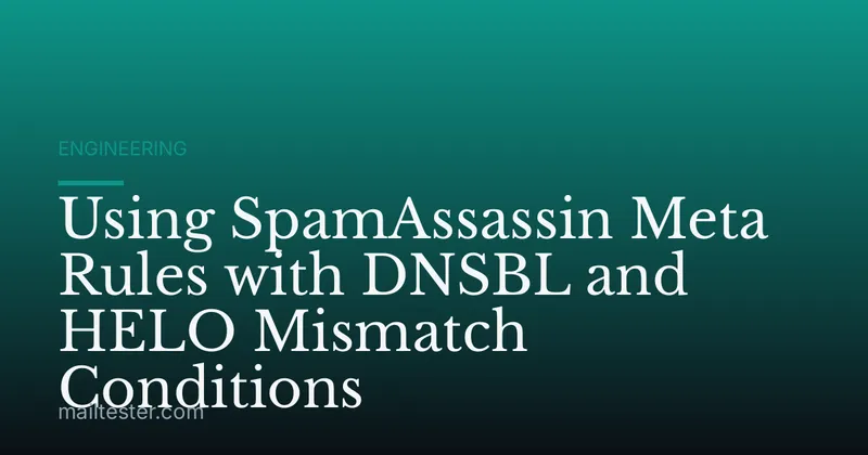 Using SpamAssassin Meta Rules with DNSBL and HELO Mismatch Conditions