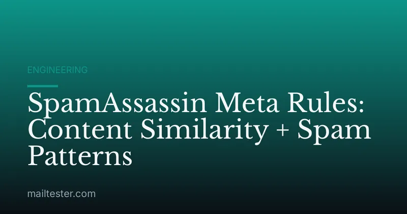 SpamAssassin Meta Rules: Content Similarity + Spam Patterns