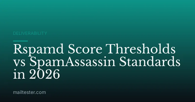 Rspamd Score Thresholds vs SpamAssassin Standards in 2026