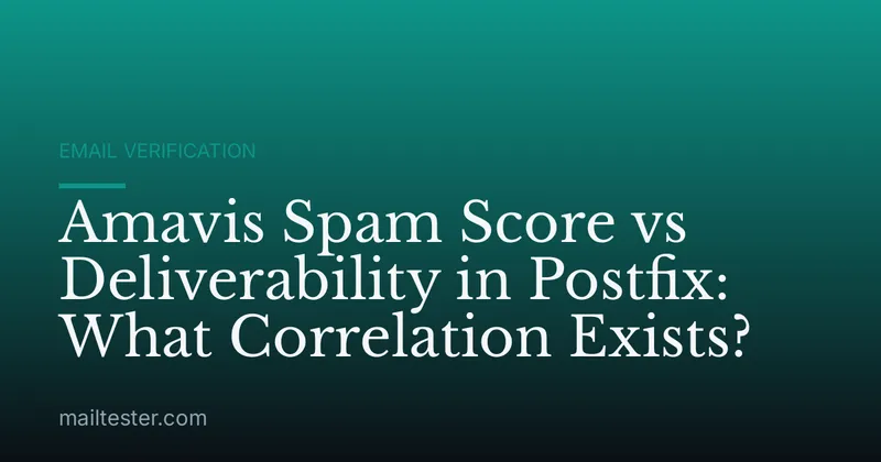 Amavis Spam Score vs Deliverability in Postfix: What Correlation Exists?