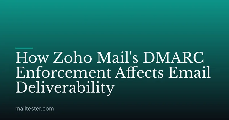 How Zoho Mail's DMARC Enforcement Affects Email Deliverability