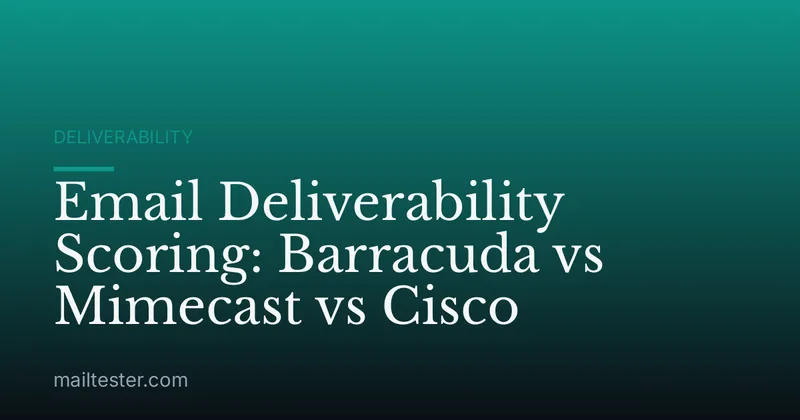 Email Deliverability Scoring: Barracuda vs Mimecast vs Cisco