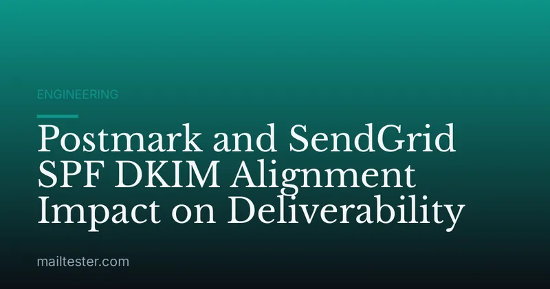 Postmark and SendGrid SPF DKIM Alignment Impact on Deliverability