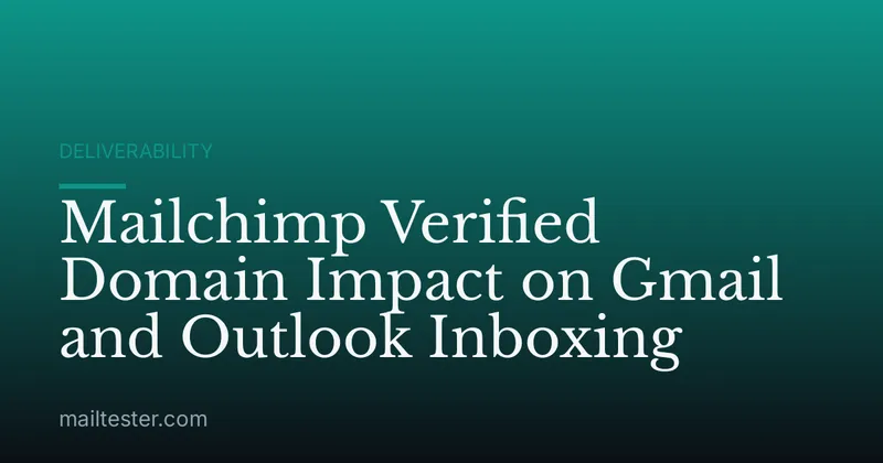 Mailchimp Verified Domain Impact on Gmail and Outlook Inboxing