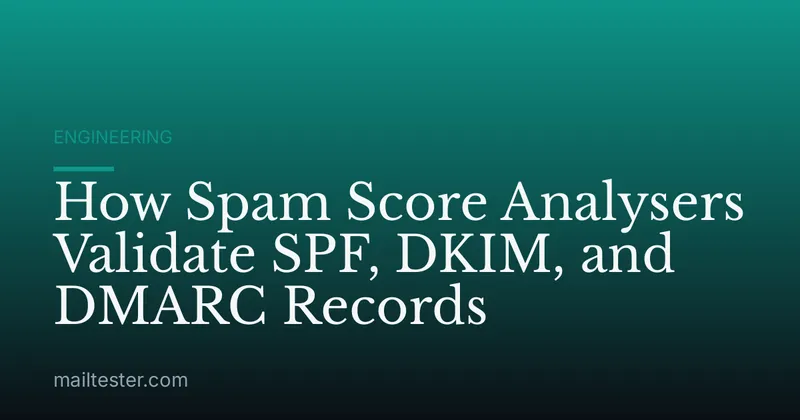 How Spam Score Analysers Validate SPF, DKIM, and DMARC Records